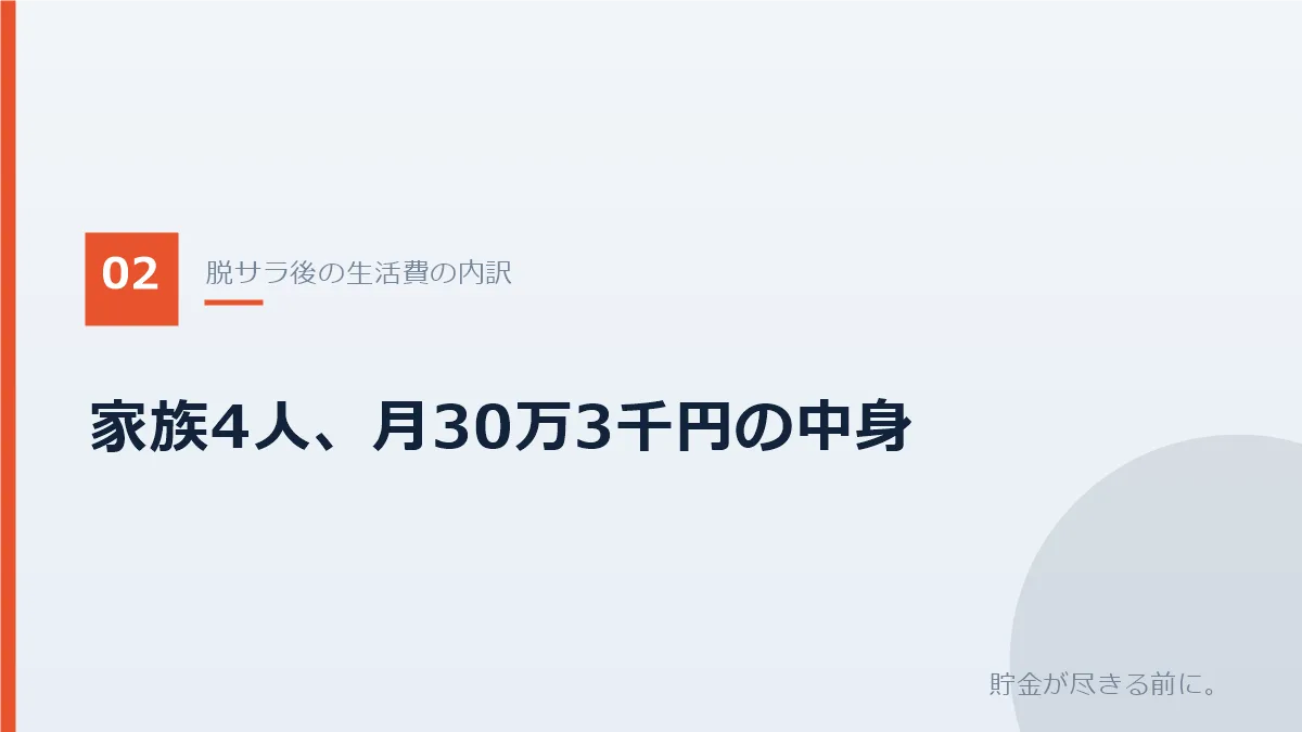 脱サラ後の家族4人の生活費が月30万3千円であることを示すバナー画像