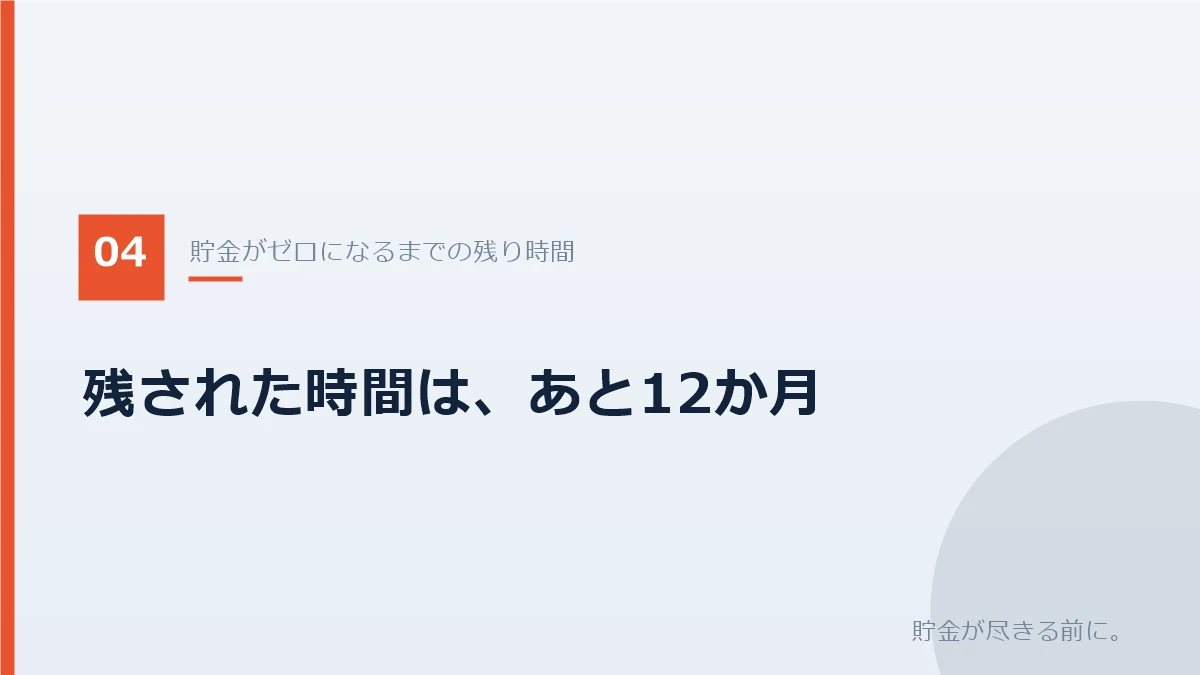 貯金がゼロになるまで残り12か月であることを示すバナー画像