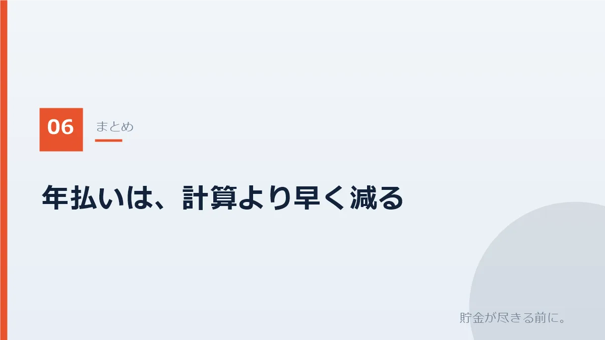 年払いは月割りの計算より早く貯金が減ることを示すバナー画像
