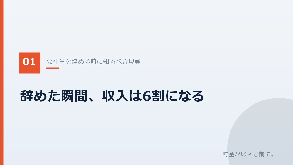 会社員を辞めた後に収入が約6割へ減る現実を示すバナー画像
