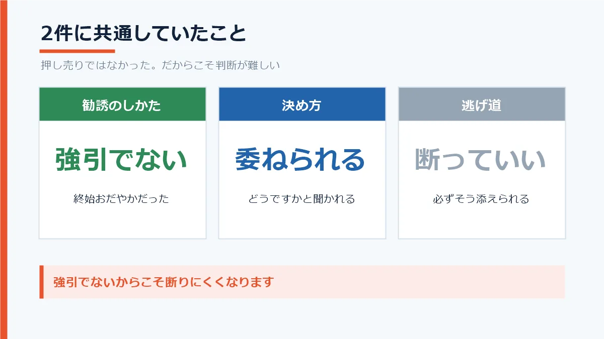 2件のテスト案件に共通していた3つの特徴。強引ではない、判断をこちらに委ねる、断ってもいいと必ず言われることを示した図